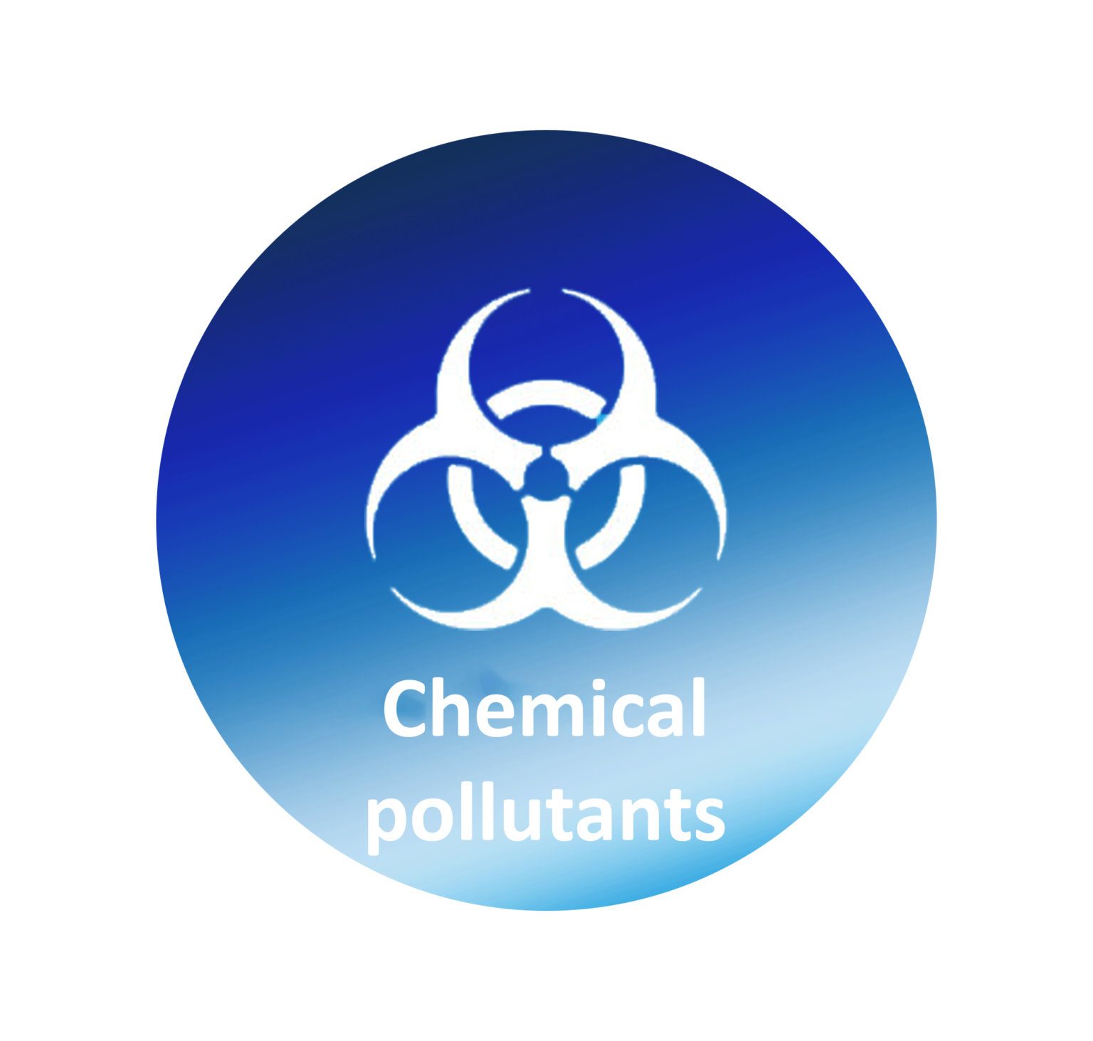 chemical pollutants